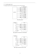 Preview for 10 page of Xinje DP3F Series User Manual