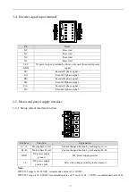 Preview for 11 page of Xinje DP3F Series User Manual