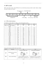 Preview for 13 page of Xinje DP3F Series User Manual