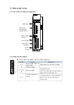 Preview for 29 page of Xinje DS5L1 Series User Manual