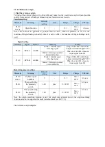 Preview for 61 page of Xinje DS5L1 Series User Manual