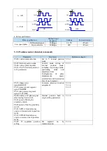 Preview for 64 page of Xinje DS5L1 Series User Manual