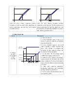 Preview for 66 page of Xinje DS5L1 Series User Manual