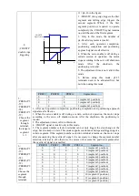 Preview for 68 page of Xinje DS5L1 Series User Manual