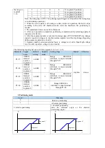 Preview for 69 page of Xinje DS5L1 Series User Manual