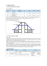 Preview for 73 page of Xinje DS5L1 Series User Manual