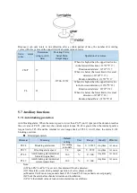 Preview for 82 page of Xinje DS5L1 Series User Manual