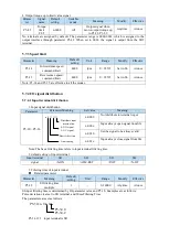 Preview for 84 page of Xinje DS5L1 Series User Manual