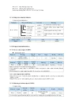 Preview for 85 page of Xinje DS5L1 Series User Manual