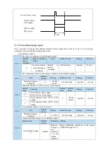 Preview for 88 page of Xinje DS5L1 Series User Manual