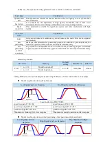 Preview for 95 page of Xinje DS5L1 Series User Manual