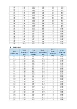 Preview for 102 page of Xinje DS5L1 Series User Manual