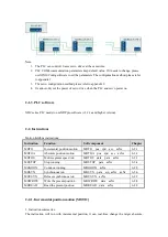 Preview for 30 page of Xinje X-NET fieldbus User Manual