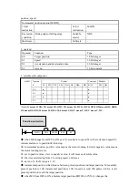 Preview for 31 page of Xinje X-NET fieldbus User Manual