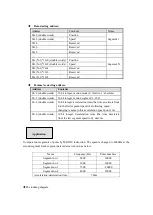 Preview for 40 page of Xinje X-NET fieldbus User Manual