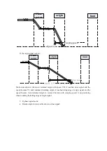 Preview for 60 page of Xinje X-NET fieldbus User Manual