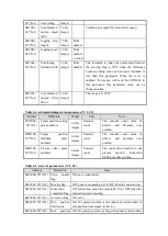 Preview for 73 page of Xinje X-NET fieldbus User Manual