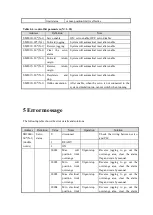 Preview for 74 page of Xinje X-NET fieldbus User Manual