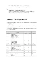 Preview for 80 page of Xinje X-NET fieldbus User Manual