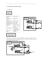 Preview for 15 page of Xinje XMP-18 Series Operating Manual