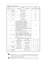 Preview for 24 page of Xinje XMP-18 Series Operating Manual