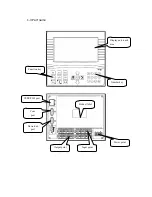 Preview for 7 page of Xinje XMP2-32 series Operating Manual