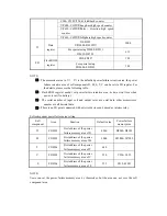 Preview for 15 page of Xinje XMP2-32 series Operating Manual