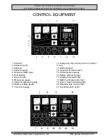 Preview for 3 page of XINKE A400 User Instructions