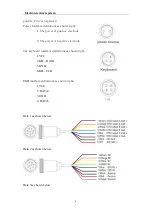 Preview for 9 page of Xinuo Wal-way iChart User Manual