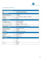 Preview for 6 page of Xirgo Technologies XT4970D User Manual