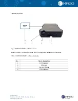 Preview for 5 page of Xirgo FMS500 LIGHT+SDK User Manual