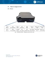 Preview for 7 page of Xirgo FMS500 LIGHT+SDK User Manual