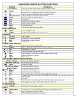 Preview for 2 page of XITv UR5L-8700L-IPCI Quick Manual