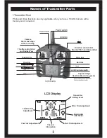 Preview for 9 page of XK X260 Instruction Manual