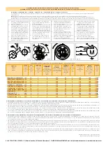 Preview for 4 page of Xl Automatismos NEWTON ACM EUROTITAN CL Installation Manual