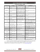 Preview for 39 page of XLT Ovens 1620 Installation & Operation Manual