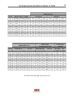 Preview for 13 page of XLT Ovens 1832-AE-B Installation & Operation Manual