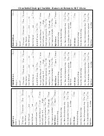 Preview for 30 page of XLT Ovens 1832-AE-B Installation & Operation Manual