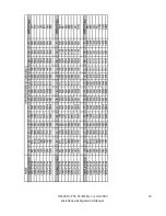 Preview for 15 page of XLT Ovens 1832-TS3-W Installation & Operation Manual