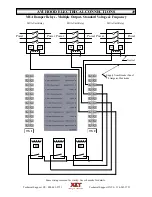 Preview for 49 page of XLT Ovens AVI Hood Installation & Operation Manual