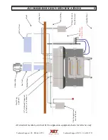 Preview for 57 page of XLT Ovens AVI Hood Installation & Operation Manual