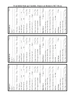 Preview for 100 page of XLT Ovens AVI Hood Installation & Operation Manual