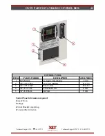 Preview for 43 page of XLT Ovens AVI Parts & Service Manual