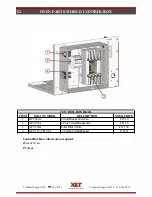 Preview for 52 page of XLT Ovens AVI Parts & Service Manual