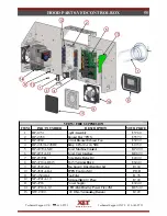 Preview for 55 page of XLT Ovens AVI Parts & Service Manual