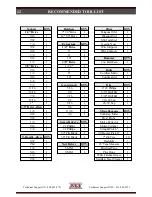 Preview for 12 page of XLT Ovens SmartSolutions 2336 Installation & Operation Manual