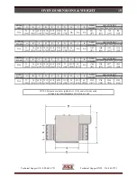 Preview for 15 page of XLT Ovens SmartSolutions 2336 Installation & Operation Manual