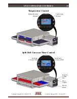 Preview for 33 page of XLT Ovens SmartSolutions 2336 Installation & Operation Manual