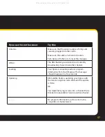 Preview for 57 page of XM Xpress CK10AP User Manual