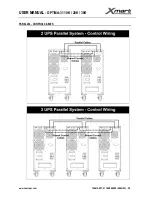 Preview for 22 page of Xmart OPTIMA-31 10K User Manual